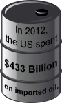 in 2012, the US spent $433 billion on imported oil on the side of oil can